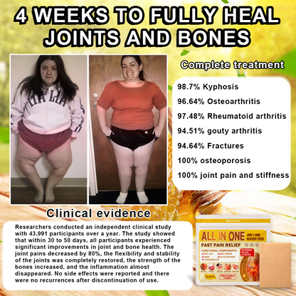 DR.HONOR® All-In-One Joint & Bone Recovery Patch (Specially Designed for Older Adults)