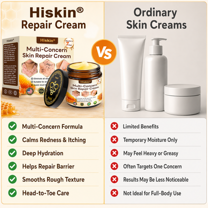 One last chance! Grab this lucky find at 90% OFF to erase warts permanently!🔥 180-day money back guarantee! Act fast! HISKIN®