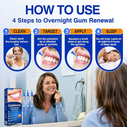 🇺🇸🏅🦷𝐎𝐟𝐟𝐢𝐜𝐢𝐚𝐥 𝐒𝐭𝐨𝐫𝐞 | 𝐃𝐫.𝐄𝐫𝐚® 𝐆𝐮𝐦𝐑𝐞𝐯𝐢𝐯𝐞 𝐏𝐞𝐫𝐢𝐨𝐝𝐨𝐧𝐭𝐚𝐥 𝐑𝐞𝐩𝐚𝐢𝐫 𝐆𝐞𝐥 — 𝐓𝐚𝐫𝐠𝐞𝐭𝐞𝐝 𝐆𝐮𝐦𝐥𝐢𝐧𝐞 𝐒𝐮𝐩𝐩𝐨𝐫𝐭 𝐟𝐨𝐫 𝐏𝐥𝐚𝐪𝐮𝐞, 𝐂𝐚𝐯𝐢𝐭𝐢𝐞𝐬, 𝐏𝐞𝐫𝐢𝐨𝐝𝐨𝐧𝐭𝐚𝐥 𝐂𝐨𝐧𝐜𝐞𝐫𝐧𝐬, 𝐁𝐚𝐝 𝐁𝐫𝐞𝐚𝐭𝐡 & 𝐖𝐞𝐚𝐤 𝐓𝐞𝐞𝐭𝐡 | 𝐏𝐫𝐞𝐜𝐢𝐬𝐢𝐨𝐧 𝐋𝐞𝐚𝐯𝐞-𝐎𝐧 𝐎𝐫𝐚𝐥 𝐂𝐚𝐫𝐞 𝐅𝐨𝐫𝐦𝐮𝐥𝐚