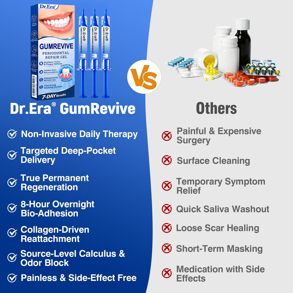 🇺🇸🏅🦷𝐎𝐟𝐟𝐢𝐜𝐢𝐚𝐥 𝐒𝐭𝐨𝐫𝐞 | 𝐃𝐫.𝐄𝐫𝐚® 𝐆𝐮𝐦𝐑𝐞𝐯𝐢𝐯𝐞 𝐏𝐞𝐫𝐢𝐨𝐝𝐨𝐧𝐭𝐚𝐥 𝐑𝐞𝐩𝐚𝐢𝐫 𝐆𝐞𝐥 — 𝐓𝐚𝐫𝐠𝐞𝐭𝐞𝐝 𝐆𝐮𝐦𝐥𝐢𝐧𝐞 𝐒𝐮𝐩𝐩𝐨𝐫𝐭 𝐟𝐨𝐫 𝐏𝐥𝐚𝐪𝐮𝐞, 𝐂𝐚𝐯𝐢𝐭𝐢𝐞𝐬, 𝐏𝐞𝐫𝐢𝐨𝐝𝐨𝐧𝐭𝐚𝐥 𝐂𝐨𝐧𝐜𝐞𝐫𝐧𝐬, 𝐁𝐚𝐝 𝐁𝐫𝐞𝐚𝐭𝐡 & 𝐖𝐞𝐚𝐤 𝐓𝐞𝐞𝐭𝐡 | 𝐏𝐫𝐞𝐜𝐢𝐬𝐢𝐨𝐧 𝐋𝐞𝐚𝐯𝐞-𝐎𝐧 𝐎𝐫𝐚𝐥 𝐂𝐚𝐫𝐞 𝐅𝐨𝐫𝐦𝐮𝐥𝐚