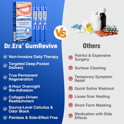 🇺🇸🏅🦷𝐎𝐟𝐟𝐢𝐜𝐢𝐚𝐥 𝐒𝐭𝐨𝐫𝐞 | 𝐃𝐫.𝐄𝐫𝐚® 𝐆𝐮𝐦𝐑𝐞𝐯𝐢𝐯𝐞 𝐏𝐞𝐫𝐢𝐨𝐝𝐨𝐧𝐭𝐚𝐥 𝐑𝐞𝐩𝐚𝐢𝐫 𝐆𝐞𝐥 — 𝐓𝐚𝐫𝐠𝐞𝐭𝐞𝐝 𝐆𝐮𝐦𝐥𝐢𝐧𝐞 𝐒𝐮𝐩𝐩𝐨𝐫𝐭 𝐟𝐨𝐫 𝐏𝐥𝐚𝐪𝐮𝐞, 𝐂𝐚𝐯𝐢𝐭𝐢𝐞𝐬, 𝐏𝐞𝐫𝐢𝐨𝐝𝐨𝐧𝐭𝐚𝐥 𝐂𝐨𝐧𝐜𝐞𝐫𝐧𝐬, 𝐁𝐚𝐝 𝐁𝐫𝐞𝐚𝐭𝐡 & 𝐖𝐞𝐚𝐤 𝐓𝐞𝐞𝐭𝐡 | 𝐏𝐫𝐞𝐜𝐢𝐬𝐢𝐨𝐧 𝐋𝐞𝐚𝐯𝐞-𝐎𝐧 𝐎𝐫𝐚𝐥 𝐂𝐚𝐫𝐞 𝐅𝐨𝐫𝐦𝐮𝐥𝐚