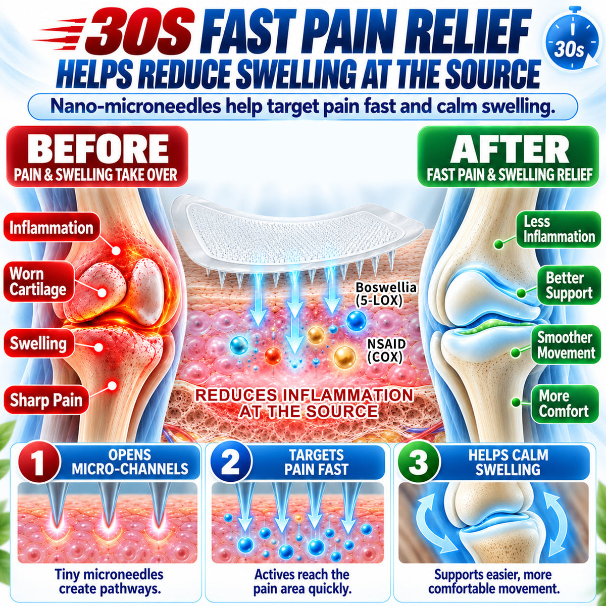 Only 10 Boxes Left! Get an exclusive 90% discount on DR.ERA® Patches today! Experience deep relief from arthritis and joint discomfort in just 1 to 4 weeks. Don’t miss out! Plus, enjoy our risk-free 180-day money-back guarantee.