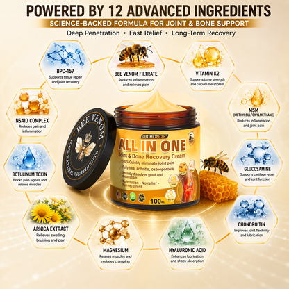 DR.HONOR® All-In-One Joint & Bone Recovery Cream 🎉🎉 Relieve arthritis-related pain, inflammation, swelling, stiffness, and muscle tension in just 7 days.